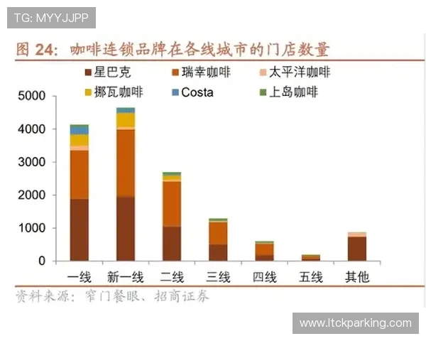 广州街舞队灵活性表现的数据分析与深度探讨